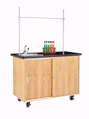 Picture of MOBILE LAB(ECON) 48.00X24X36