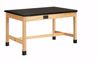 Picture of TABLE, PLAIN, PHENLC TOP, 36X48