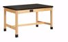 Picture of TABLE, PLAIN, PHENLC TOP, 36X48