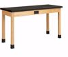 Picture of TABLE, PLAIN, 1 EPXY TOP, 30X60