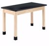 Picture of TABLE, PLAIN, 1 EPXY TOP, 24X48